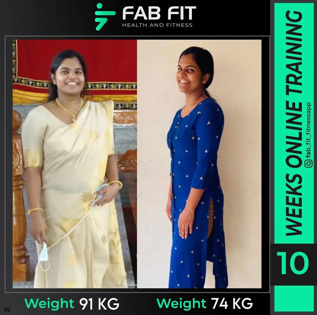 Member transformation 4